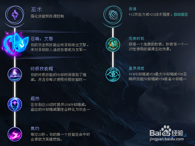 LOL新版本乌鸦强势来袭