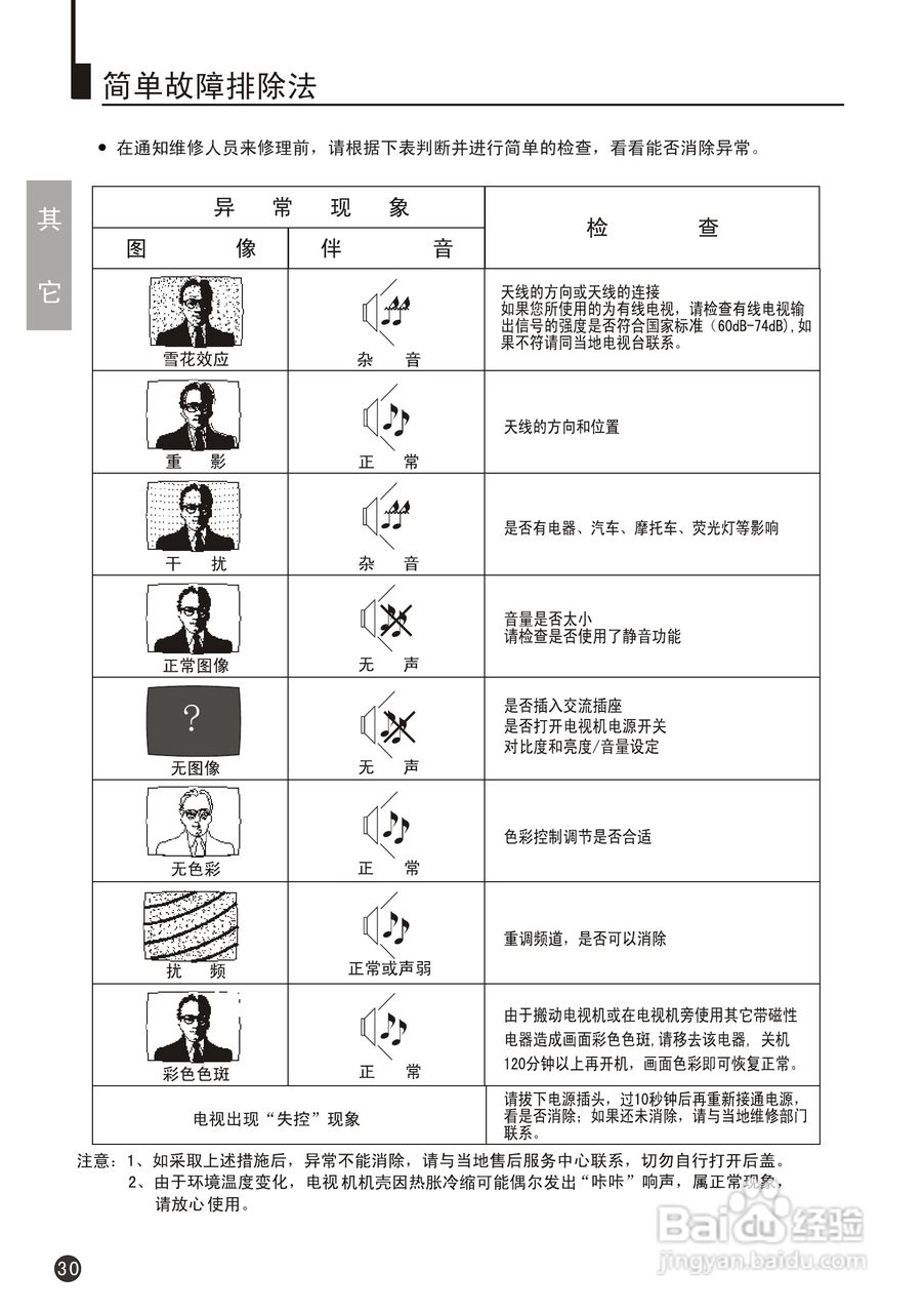 海尔29FA12-T彩电使用说明书:[4]