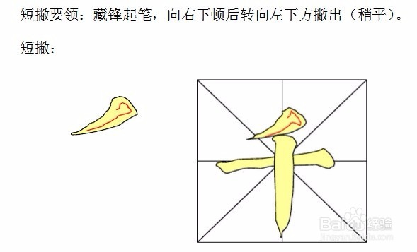 毛笔书法教程】