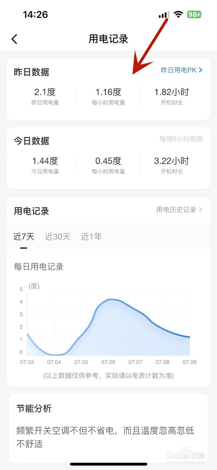海尔智家App怎么查看某台空调的用电量