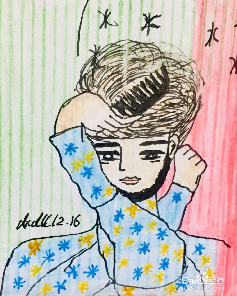 简笔画教程之型男