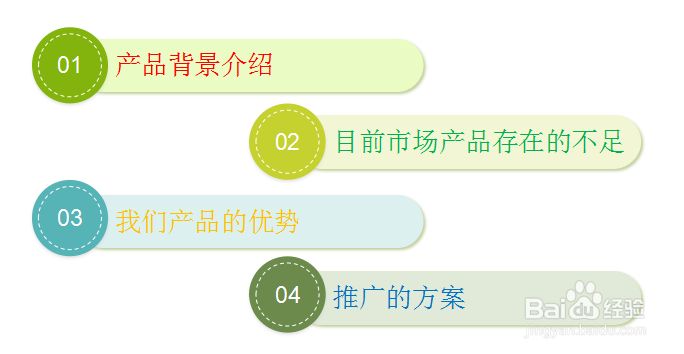 如何在PPT中插入并列关系图