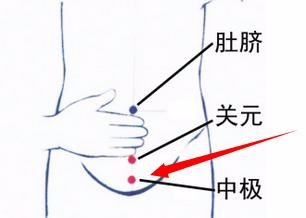 宫寒怎么调理