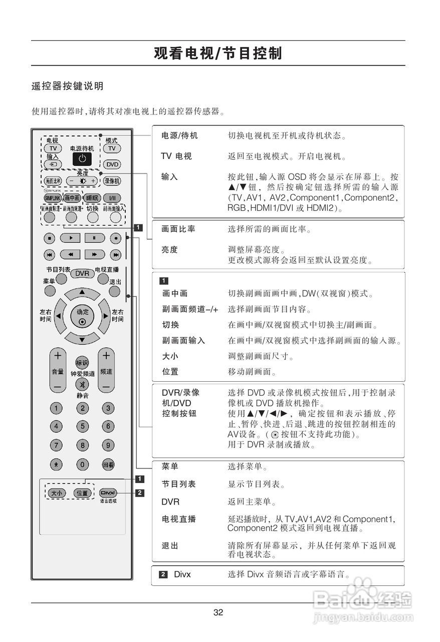 LG 47LB5RE彩电使用说明书:[4]