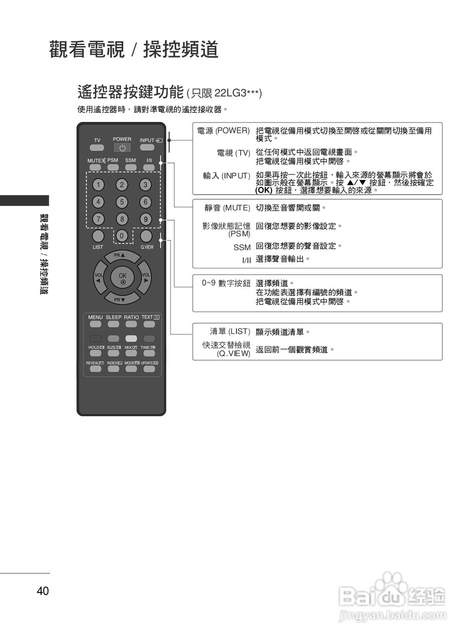LG 42LG30R液晶彩电使用说明书:[5]