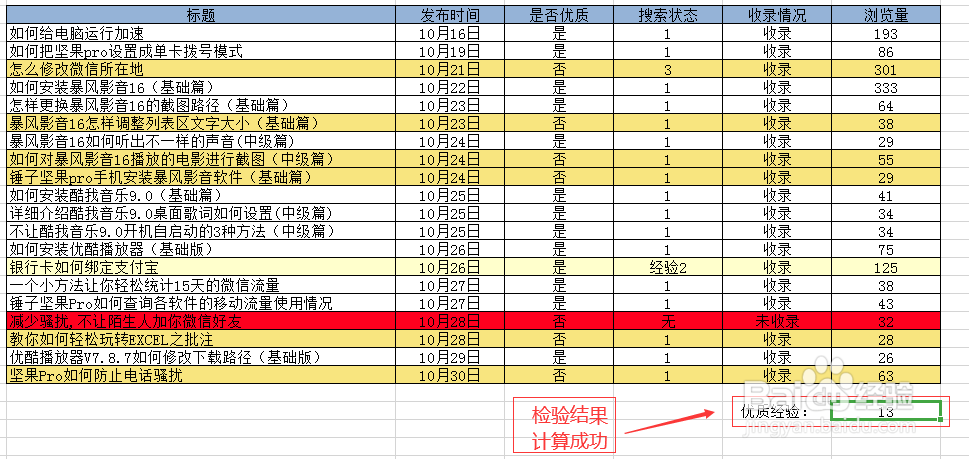 WPS Excel用countif函数统计表格中的优质经验