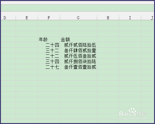 Excel中怎样将数字转为中文大写