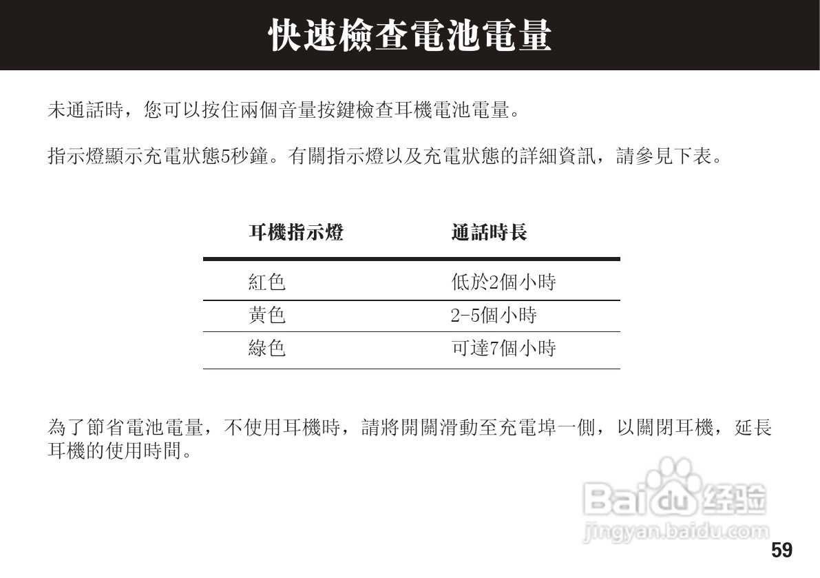 摩托罗拉H620蓝牙耳机使用说明书:[6]