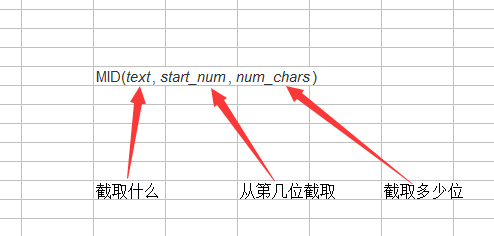 excel中mid函数使用方法或如何截取中间部分字符