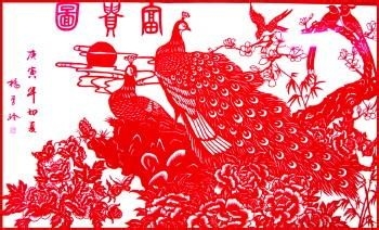 起名方法及忌讳（二）