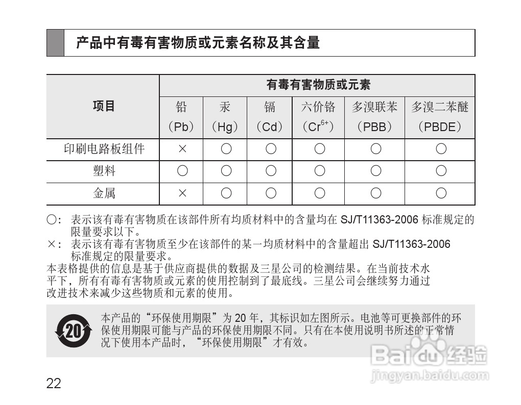 三星HM110蓝牙耳机使用说明书:[3]