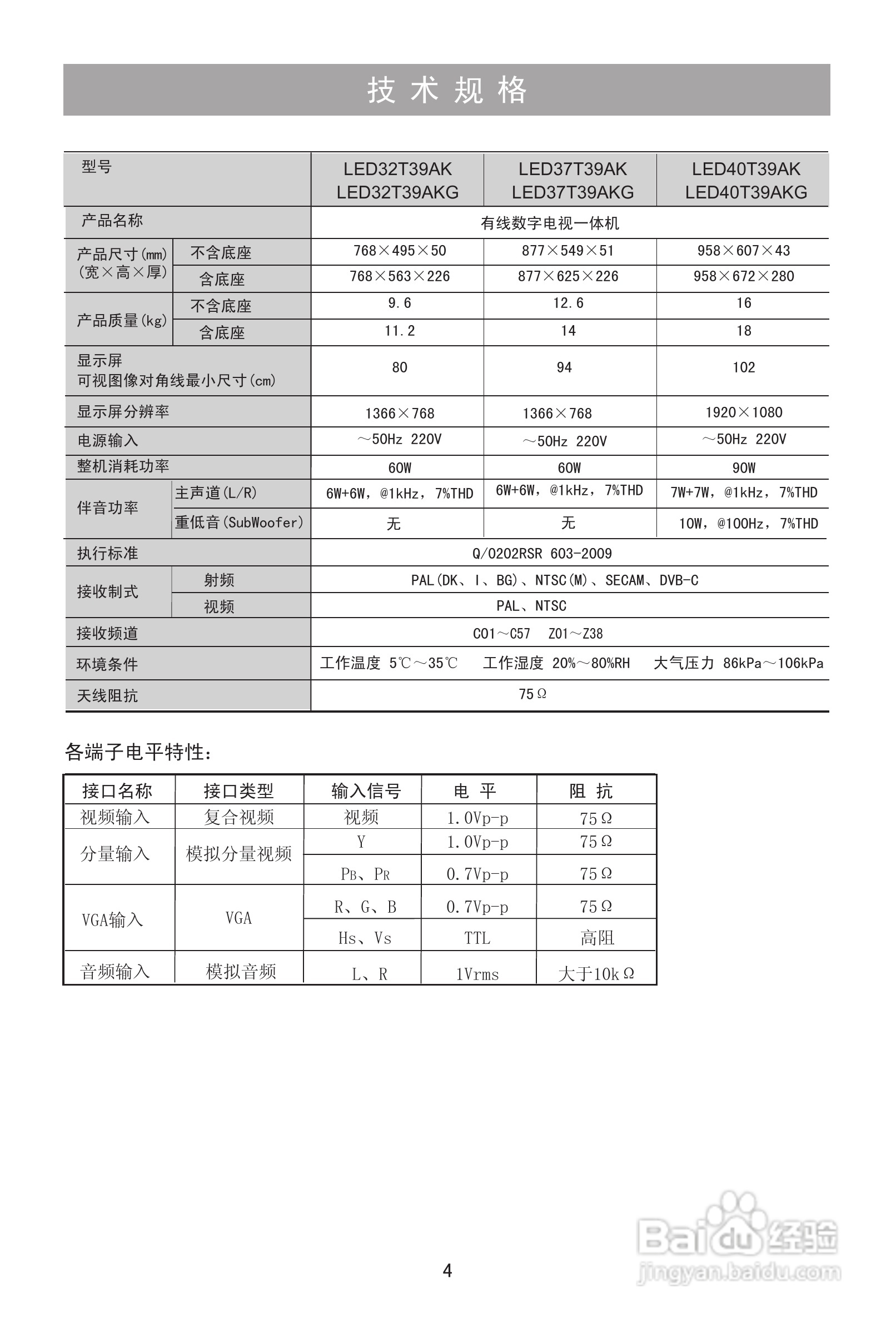 海信LED40T39AK液晶彩电使用说明书:[1]