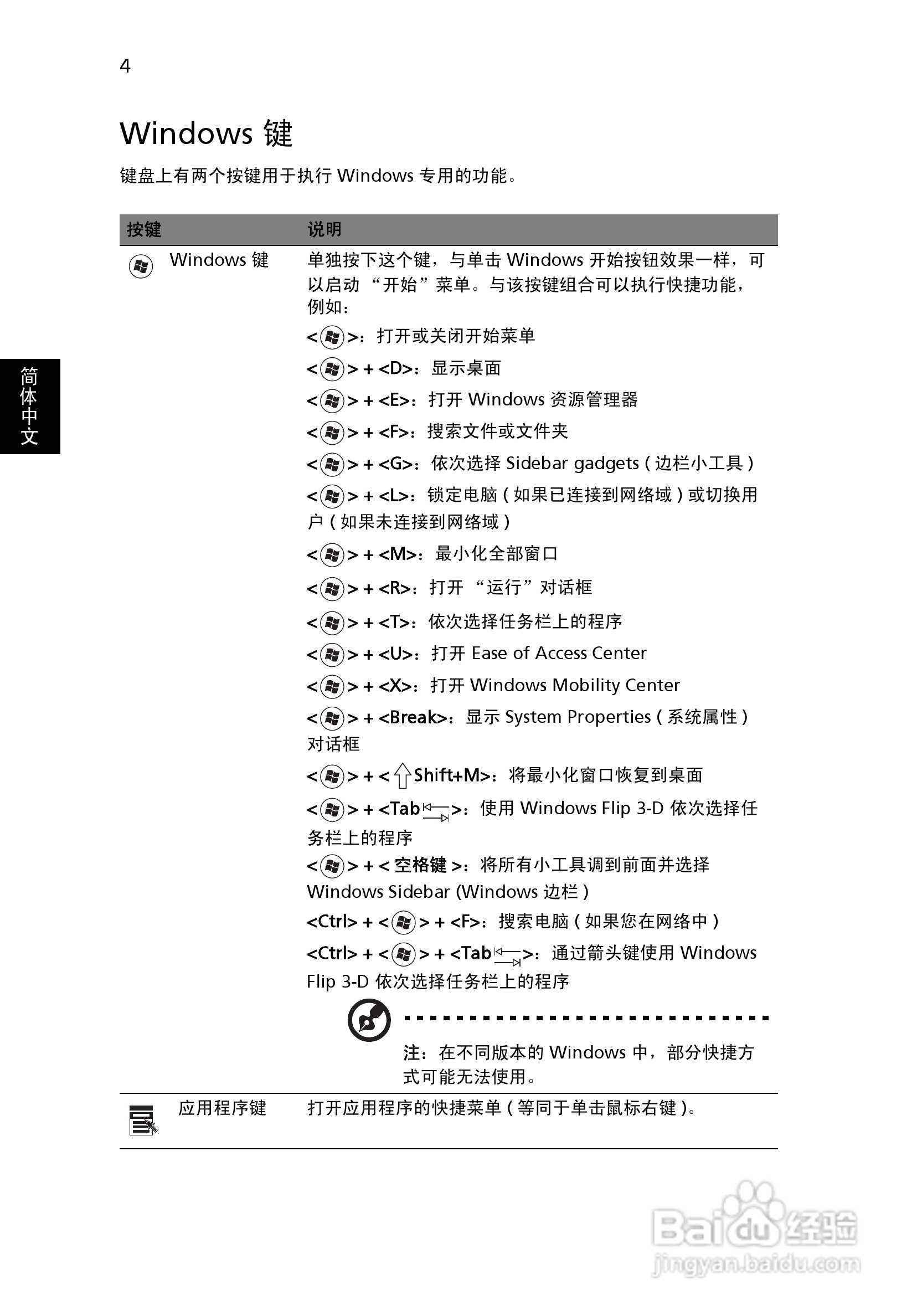 ACER宏基Aspire 1800笔记本说明书:[3]
