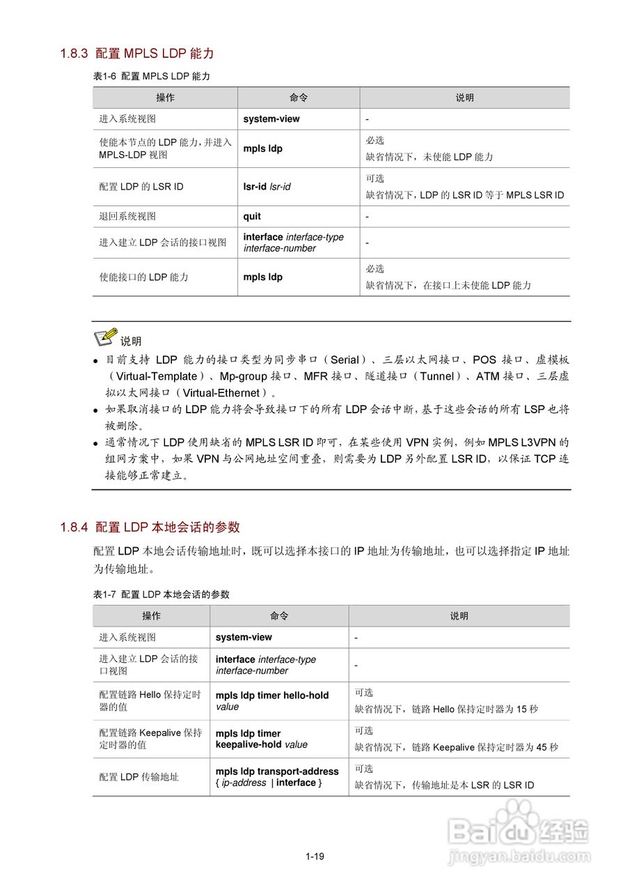 H3C SR6600路由器用户手册:[83]