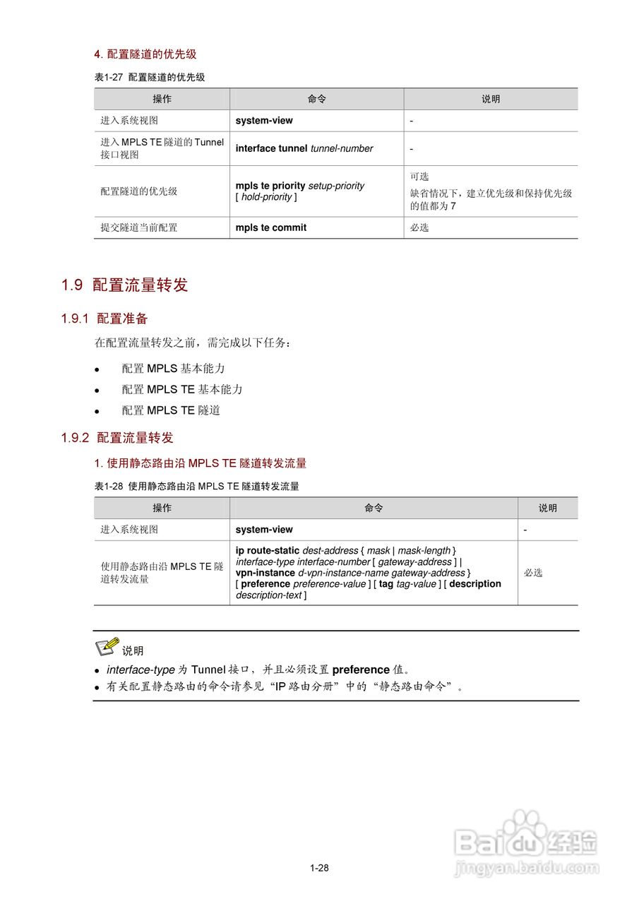 H3C SR6600路由器用户手册:[87]