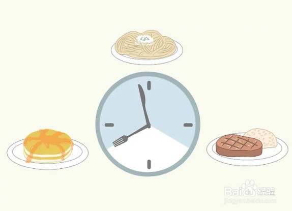 如何合理正确饮食