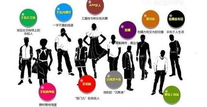 创业开店：[5]怎么做市场分析？