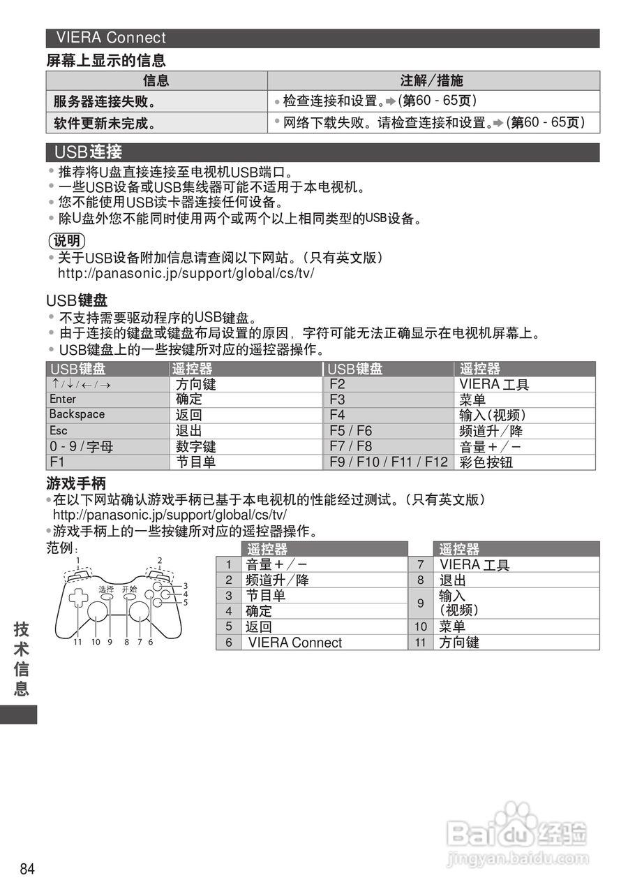 松下TH-P55ST30C等离子彩电使用说明书:[9]