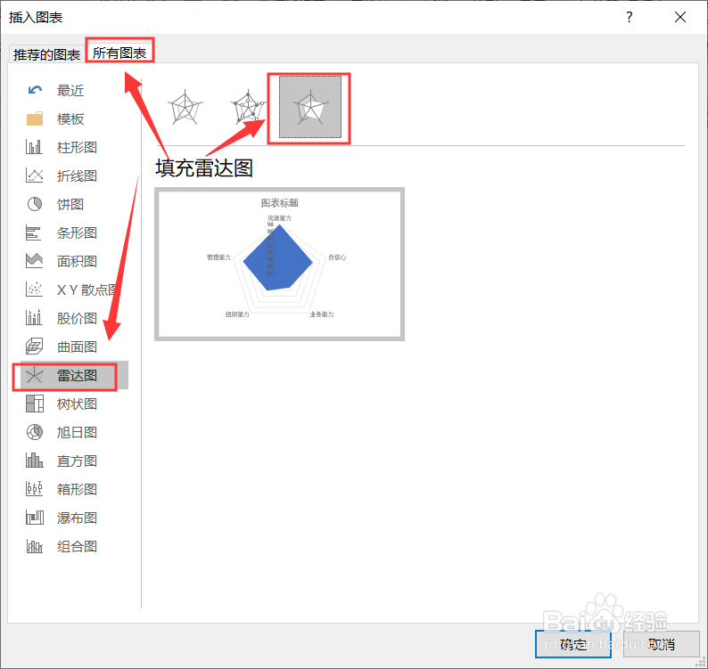 excel表格中的数据怎么制作成雷达图?