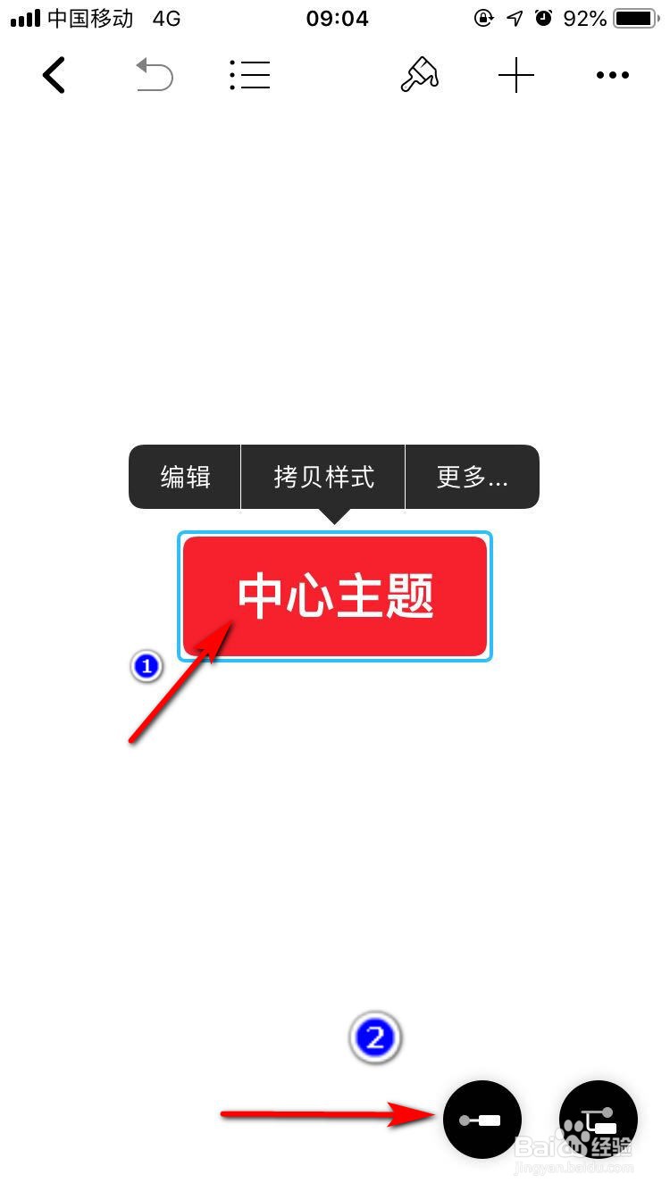 牛年思维导图怎么画