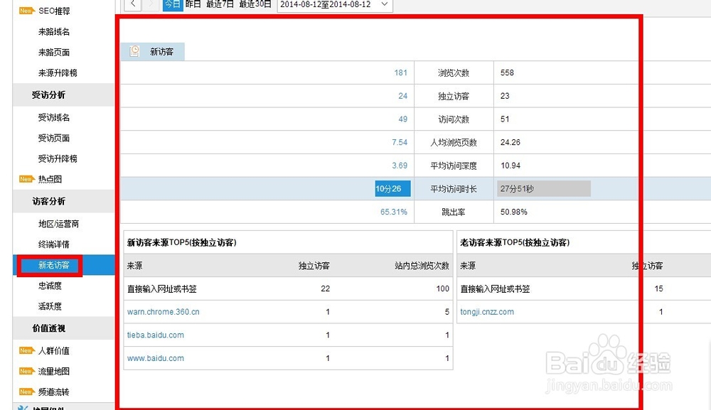 CNZZ数据简单分析