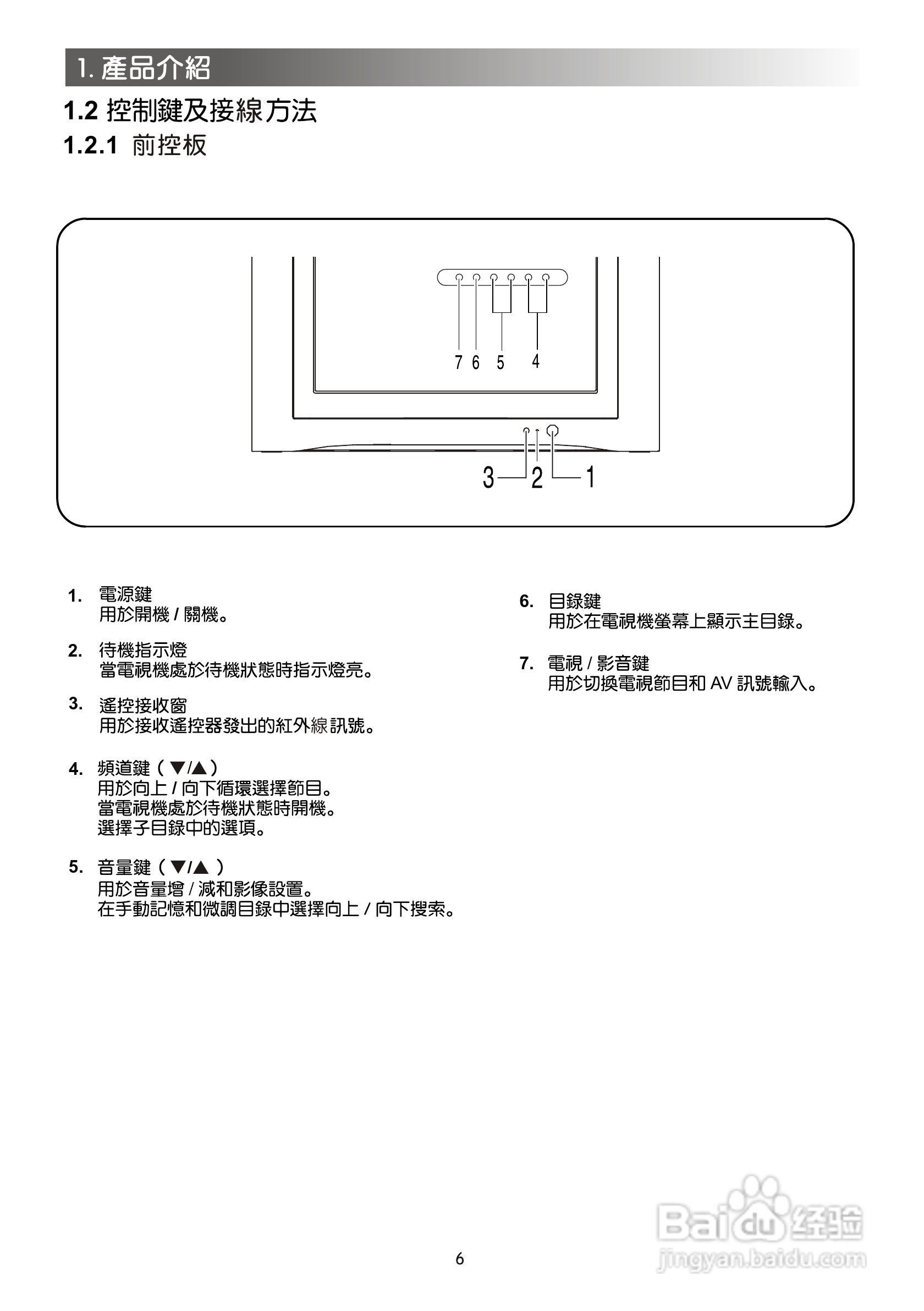 歌林CT-21FT型电视机使用说明书:[1]