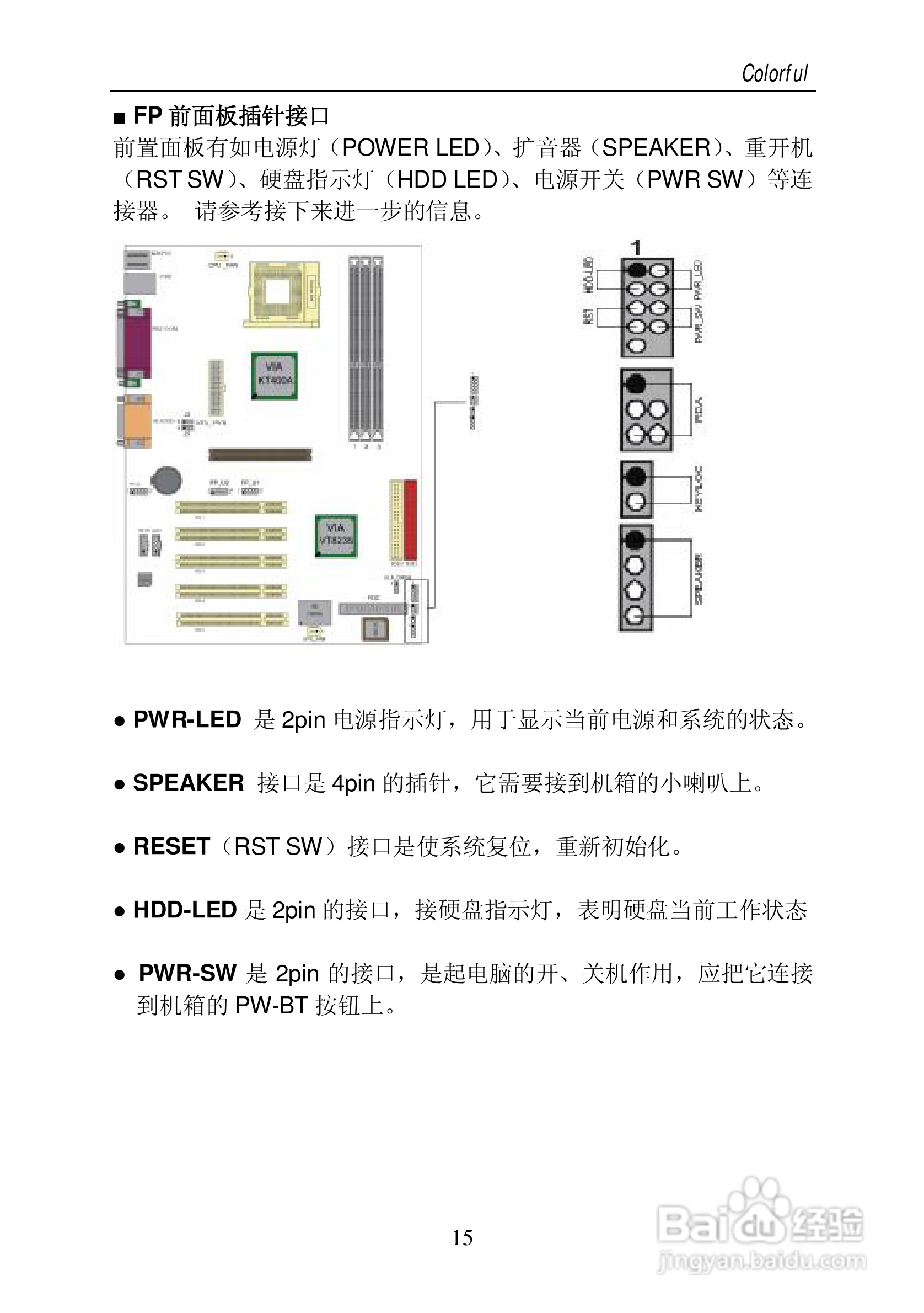 七彩虹C.KT400型主板说明书:[2]