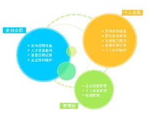 欧亚体育网站推广100个实用方法