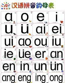 小孩拼音差,怎样才能补起来