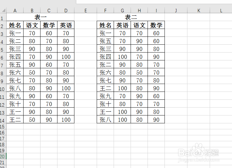 如何快速核对两个表格数据的差异