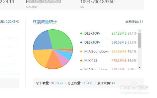 局域网电脑打开网页速度慢怎么解决