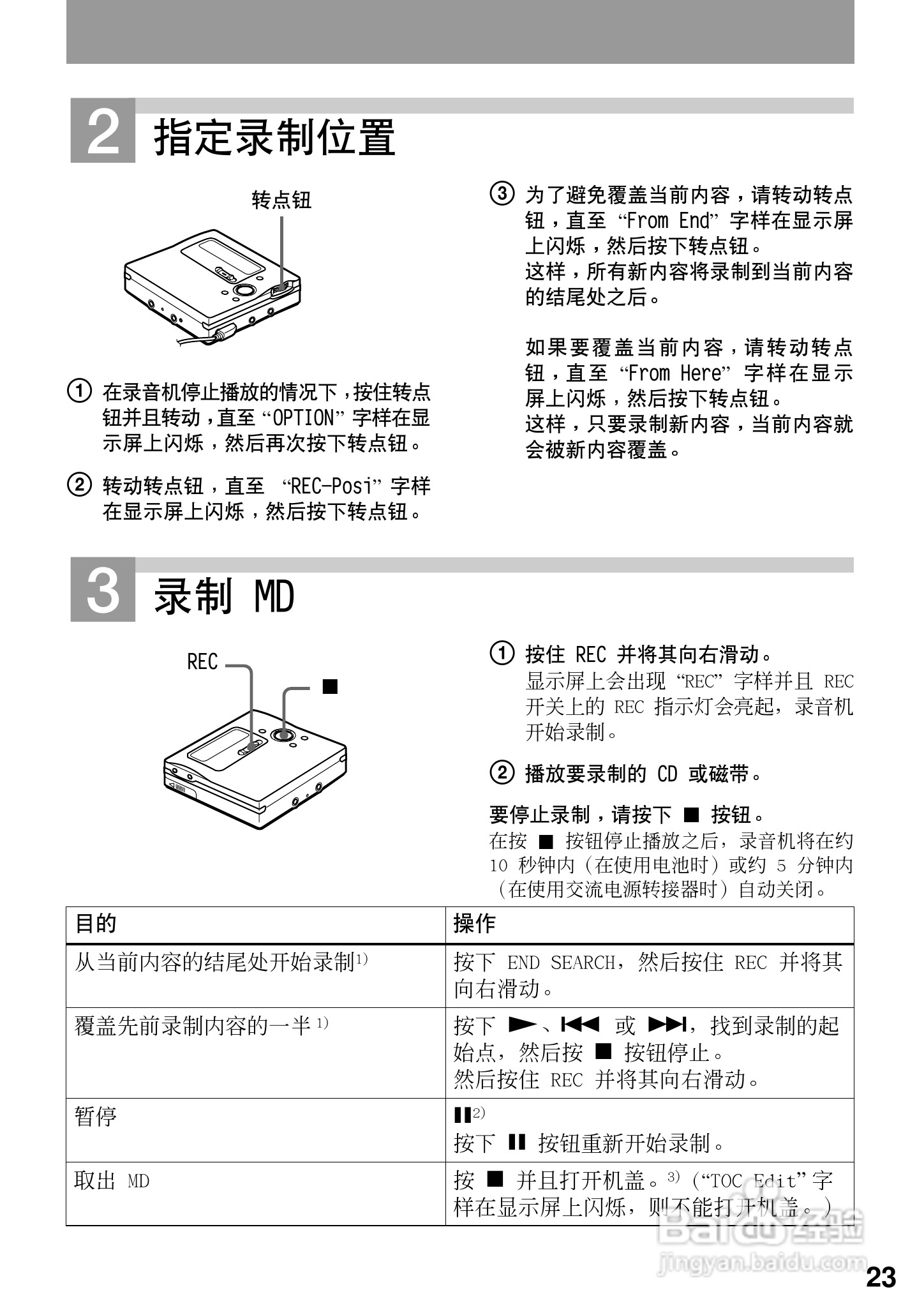 索尼MZ-R909数码影音使用说明书:[3]