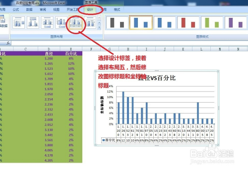 excel如何做柱形图