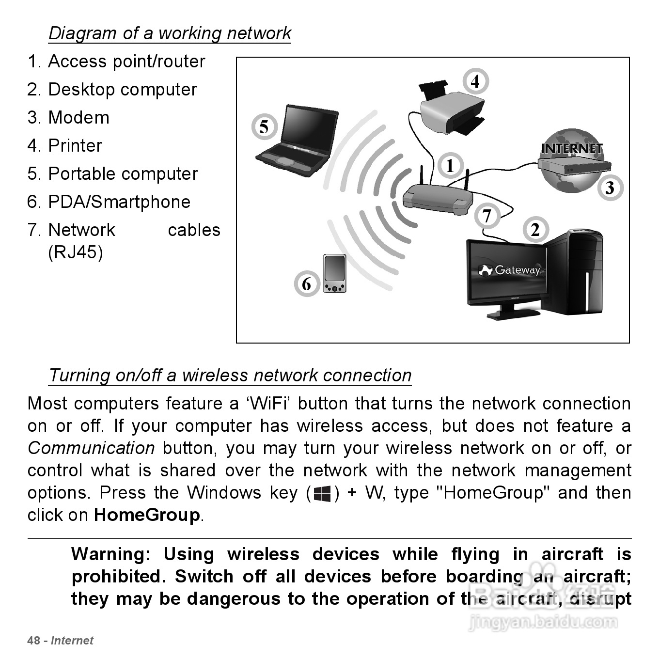 捷威Gateway VG50HC笔记本电脑使用说明书:[5]