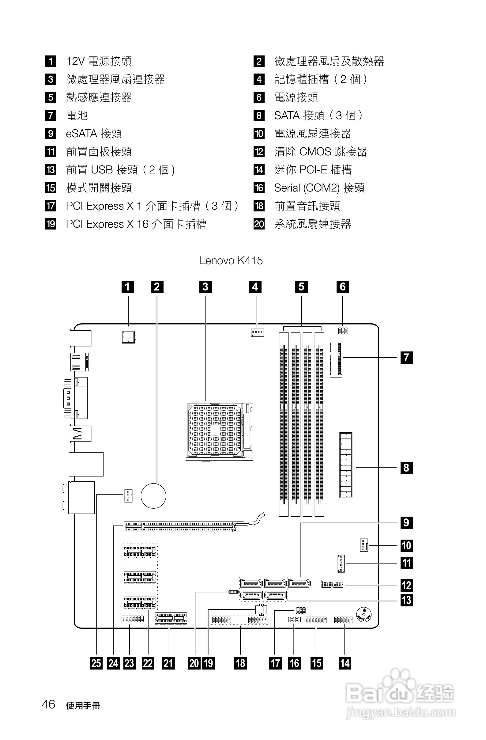联想K415笔记本电脑使用说明书:[6]