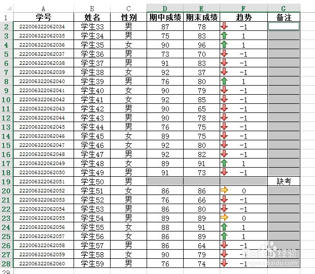 Excel如何将所有空白单元格填入