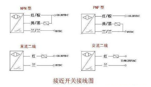 三个接近开关npn型，用三个接近开关怎么接线才能出一个信号