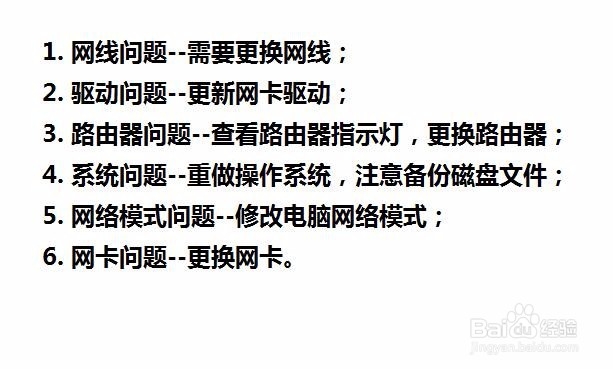 如何解决网络已启用与网络电缆被拔出的问题
