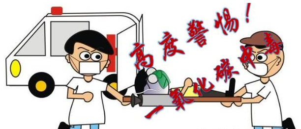 吸入一氧化碳后人会有怎样的反应