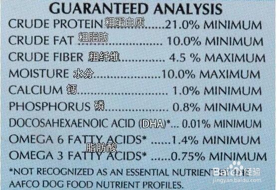 如何从成分标签看狗粮好与坏