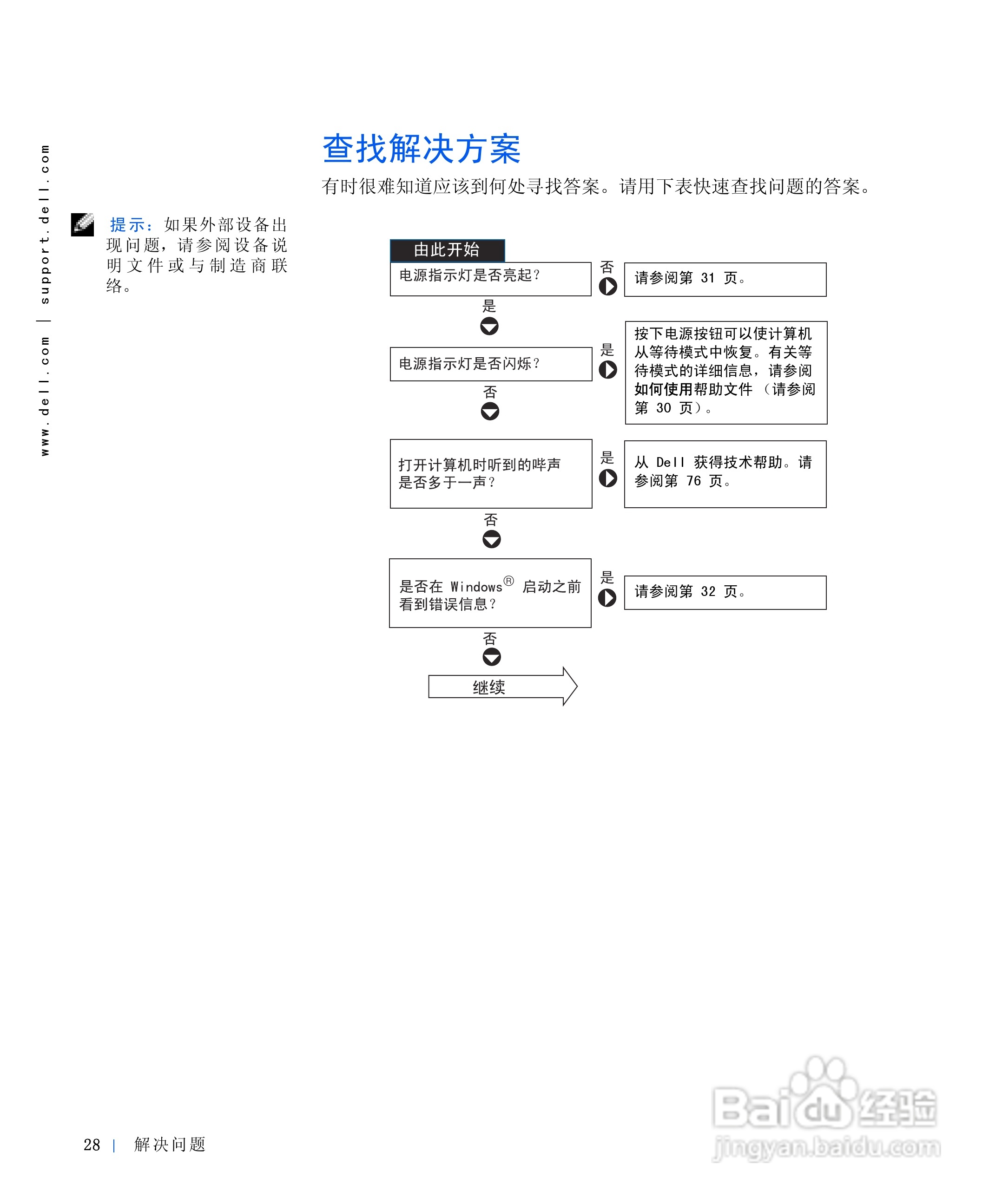 戴尔Inspiron 4000笔记本使用说明书:[3]