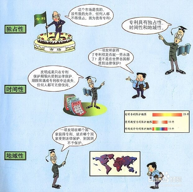 合肥专利申请详细步骤/专利申请费用/在哪办理