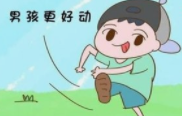 如何养育有出息的男孩