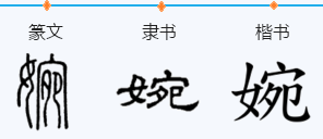 婉字小篆怎么写