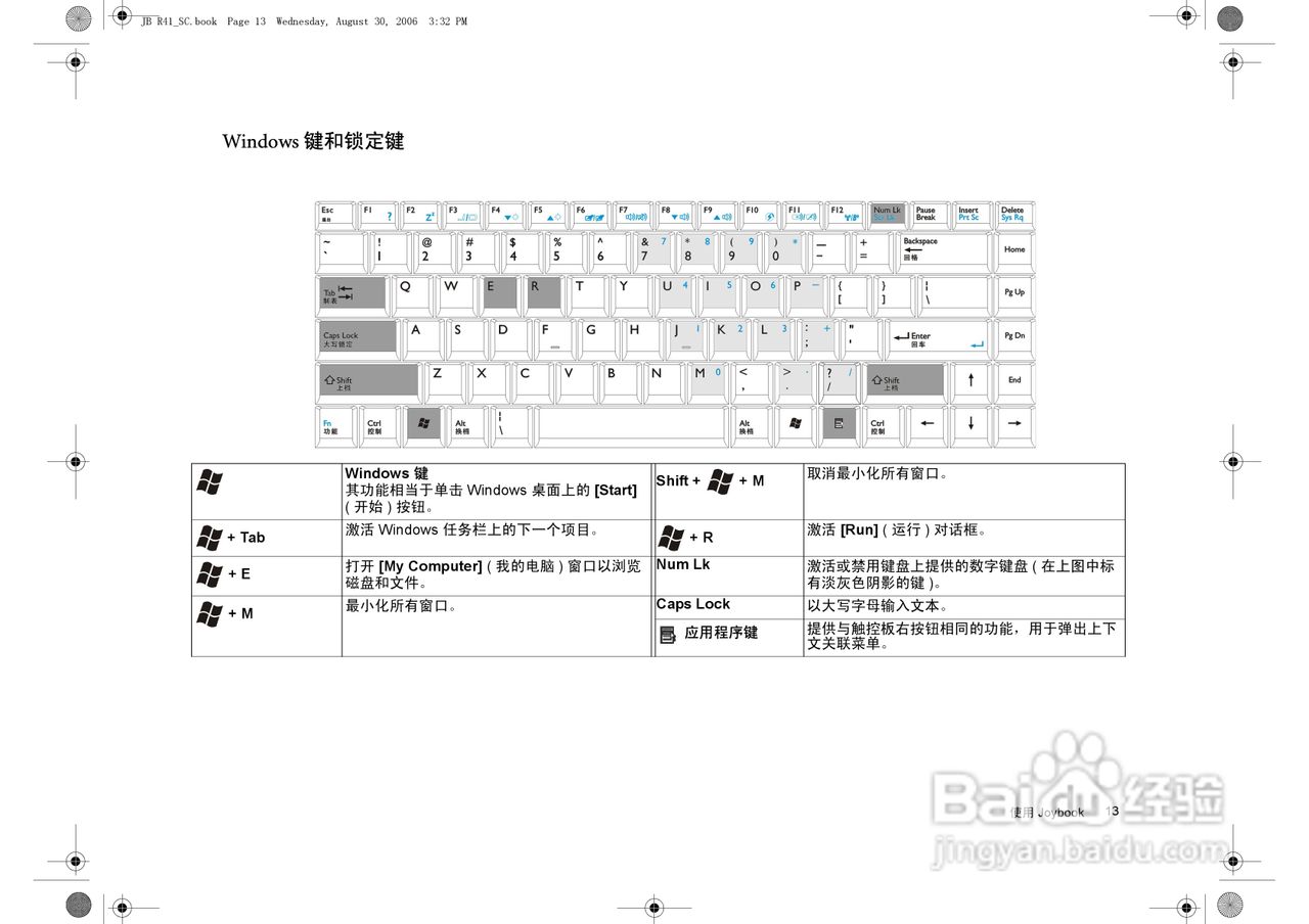 明基Joybook R41笔记本电脑使用说明书:[2]