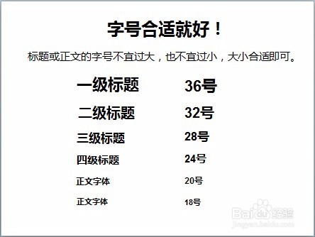 如何设计幻灯片中的文字？