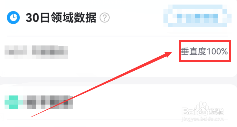 最右app怎么查看自己的垂直度
