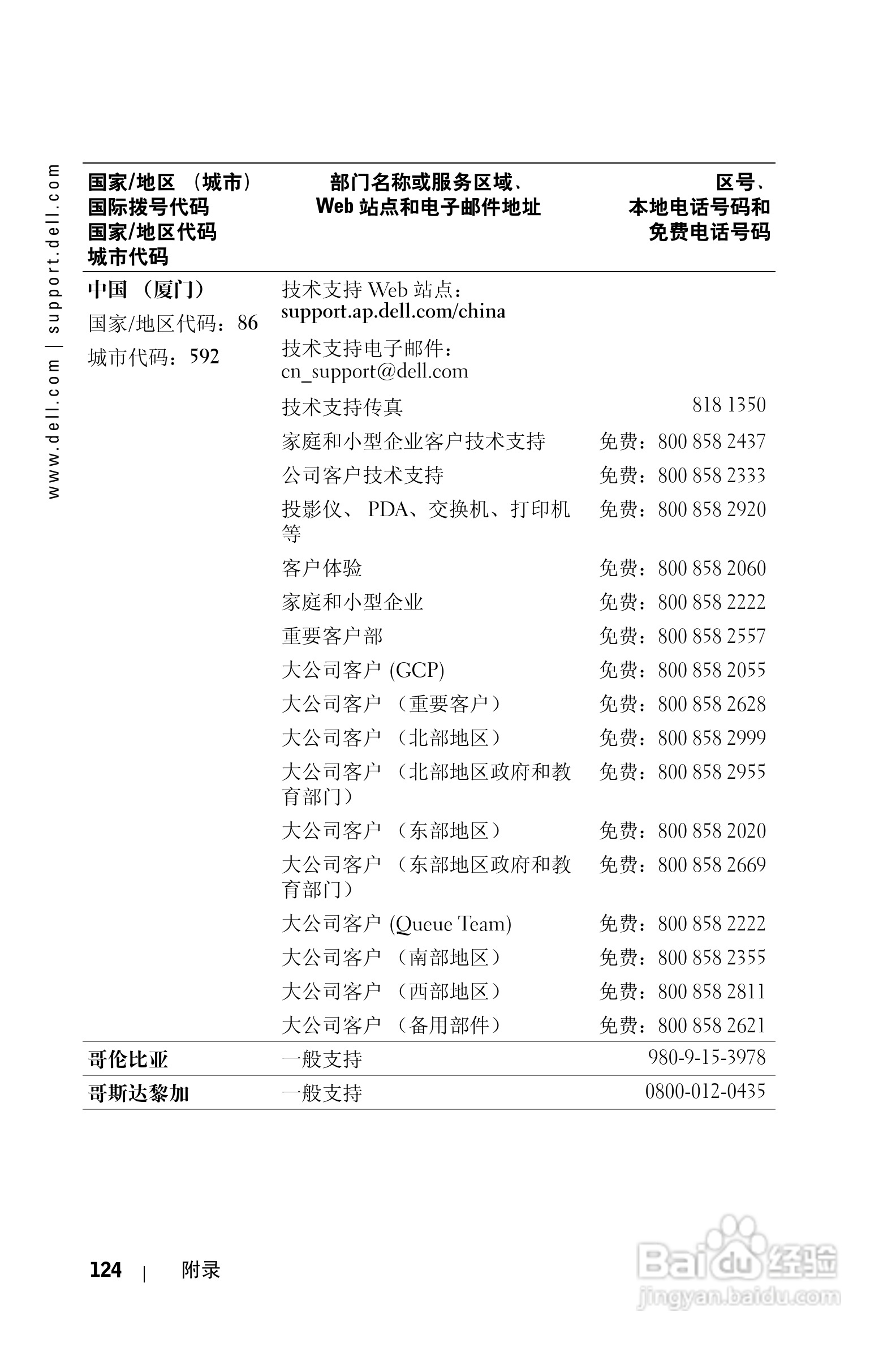 戴尔PDA(掌上电脑)HC02U型说明书:[13]