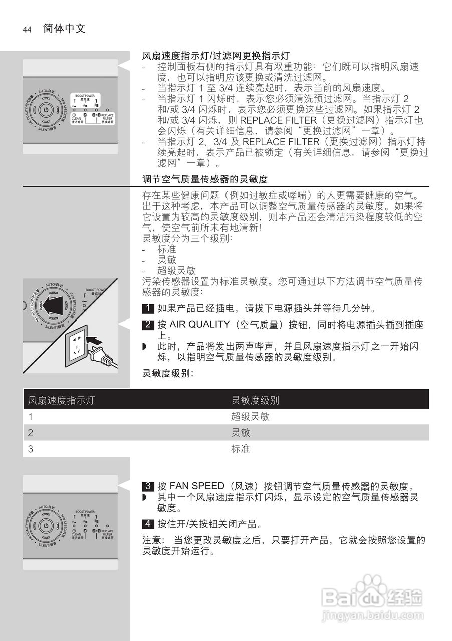 PHILIPS AC4072空气净化器说明书:[5]