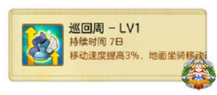冒险岛2公会技能如何开启
